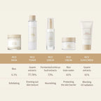 I'm From Rice Sunscreen SPF 50+ PA++++ (50ml) - Doorderma