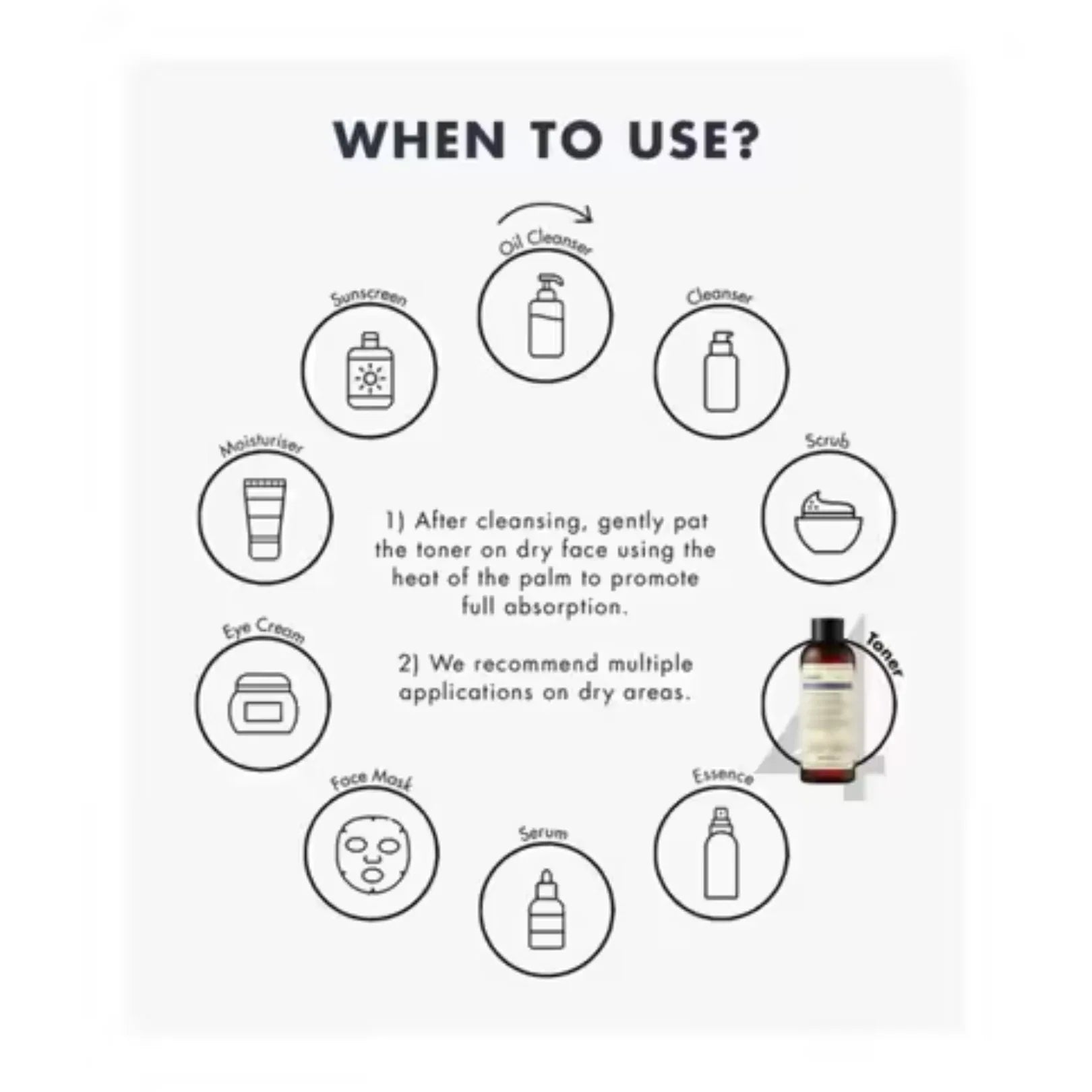 Klairs Supple Preparation Facial Toner - Doorderma