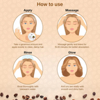 VRH Scalp Stem Cell Therapy Hair Conditioning Mask (200ml)