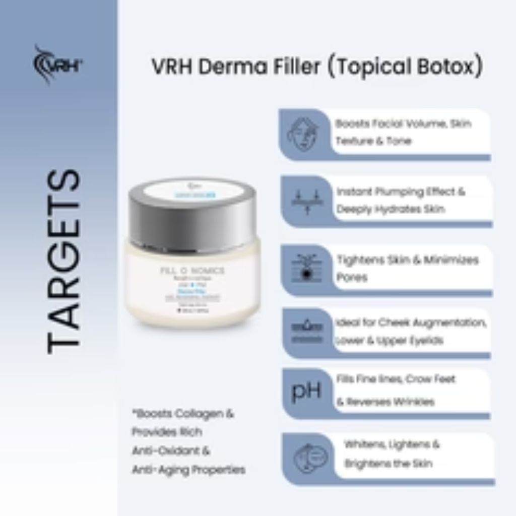 VRH FILLONOMICS-TOPICAL BOTOX | Reduces Fine Lines & Wrinkles | 50ML