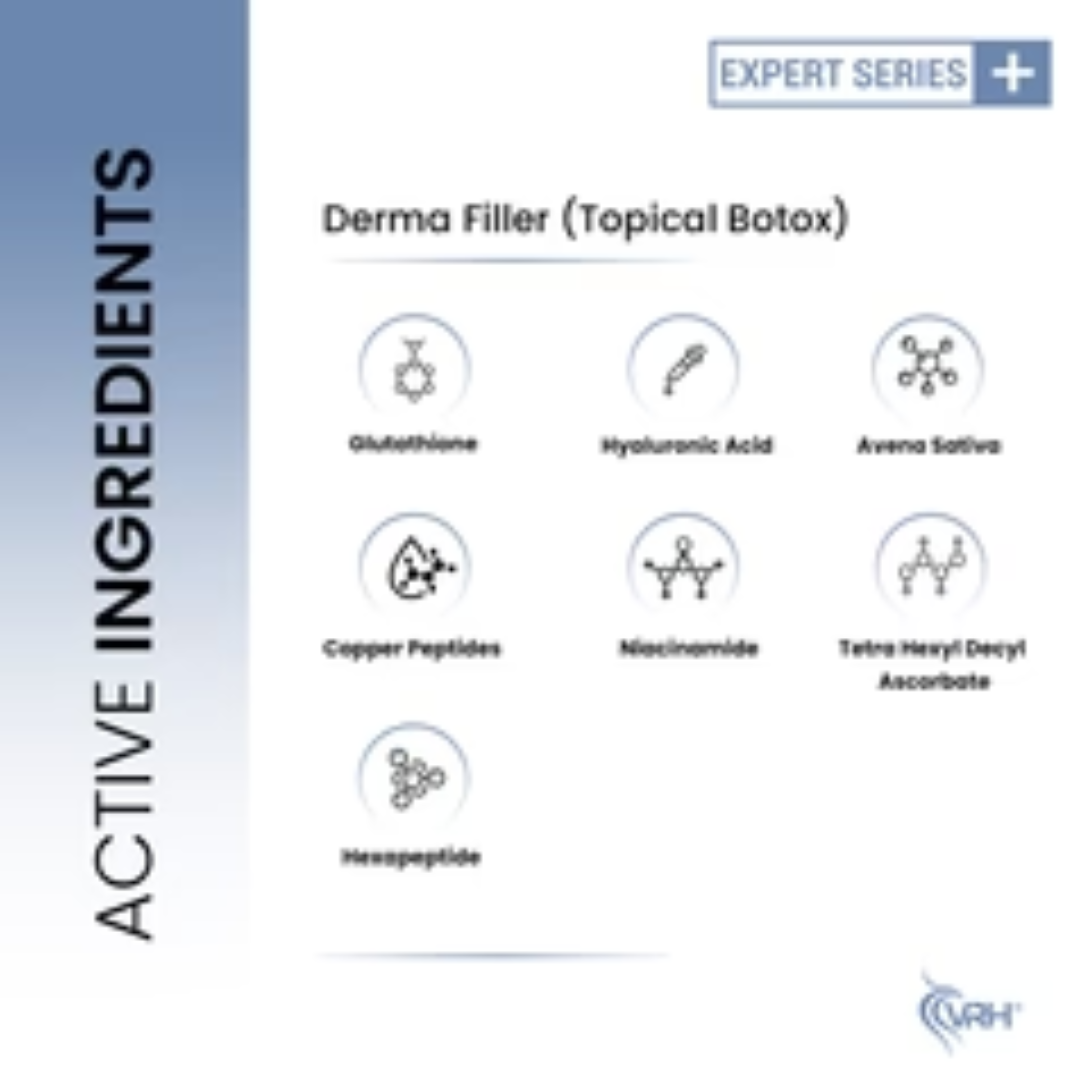 VRH FILLONOMICS-TOPICAL BOTOX | Reduces Fine Lines & Wrinkles | 50ML