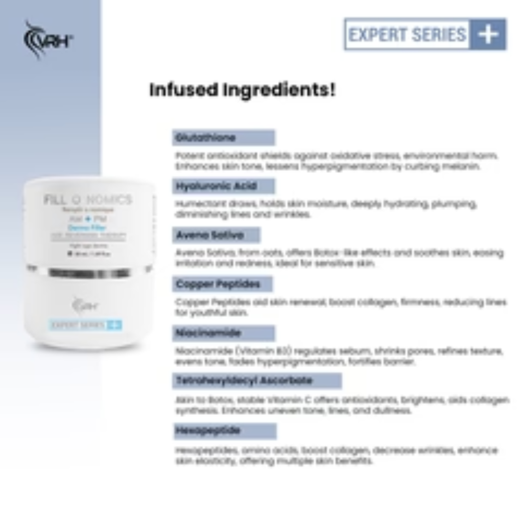 VRH FILLONOMICS-TOPICAL BOTOX | Reduces Fine Lines & Wrinkles | 50ML