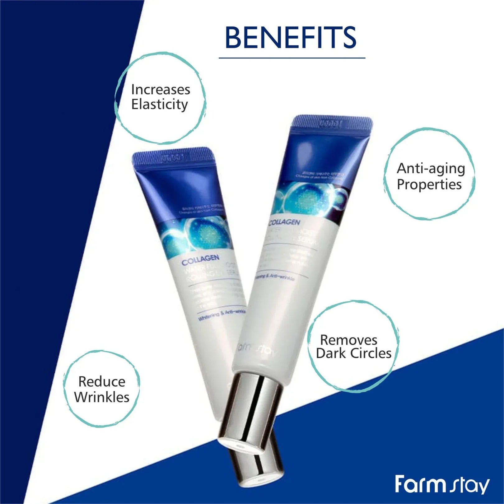 Farmstay Collagen Water Full Moist Rolling Eye Serum (25ml) - Doorderma