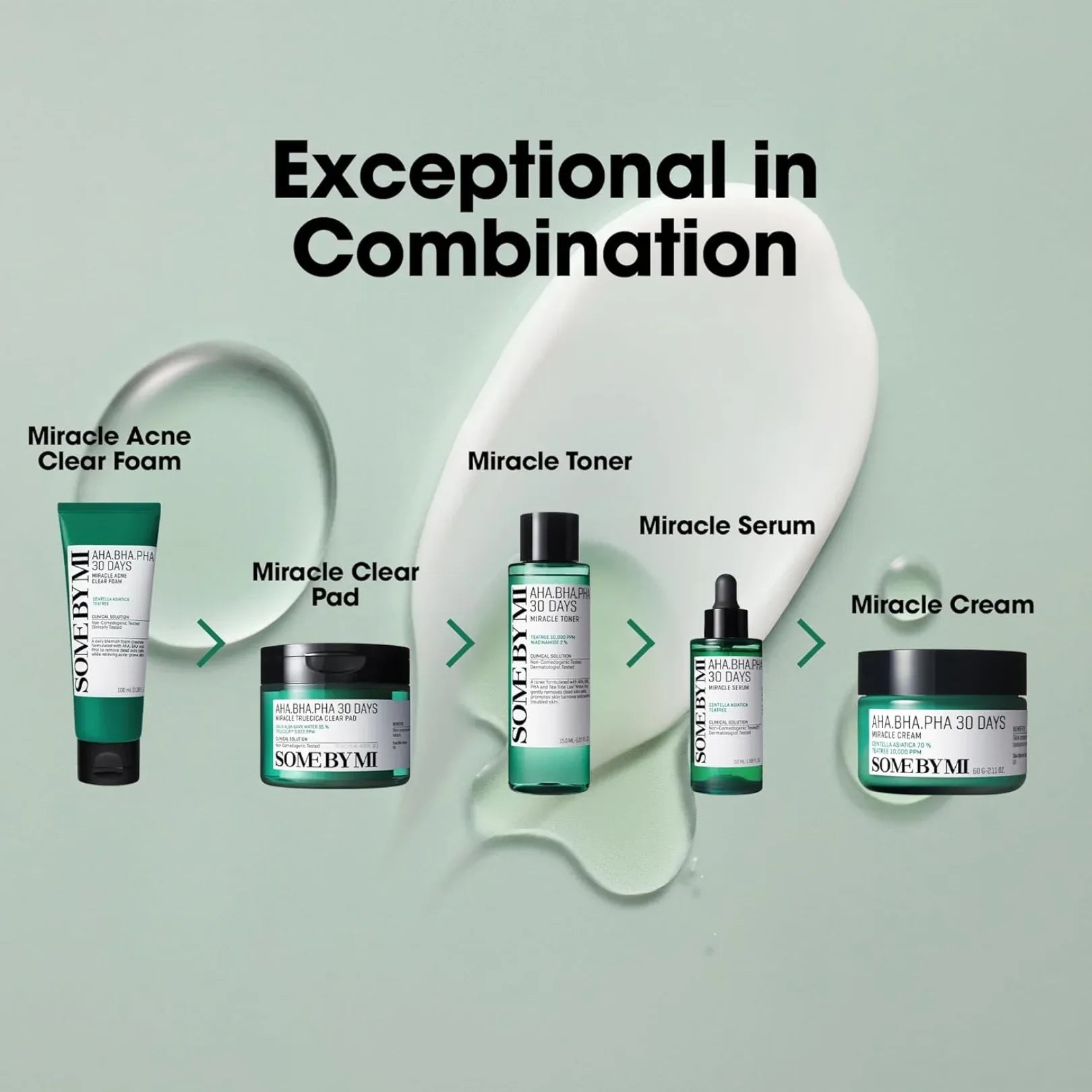 SOME BY MI AHA BHA PHA 30 Days Miracle Serum (50ml) - Doorderma