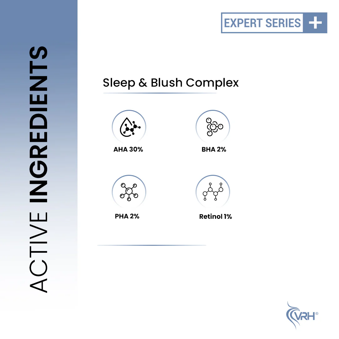 VRH SLEEP AND BLUSH COMPLEX | With AHA, BHA, PHA & Retinol | 30ML