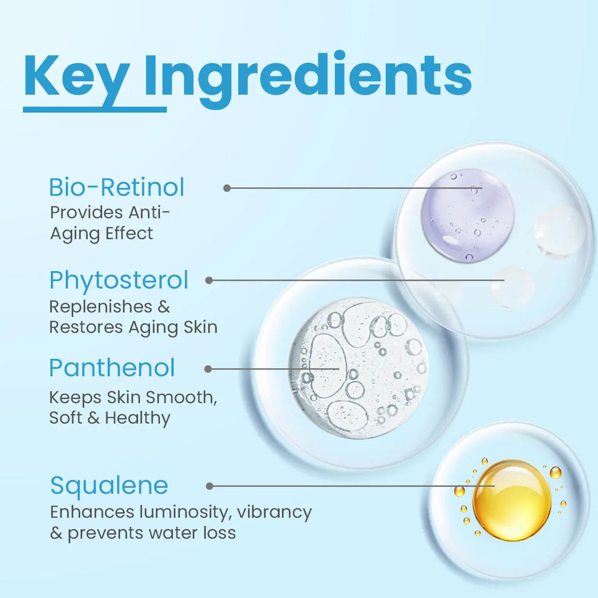 FCL Bio Retinol Body Lotion, For SkinAgeing, Keratosis Pilaris, Smoothen, Bumpy & Tanned Skin - Doorderma