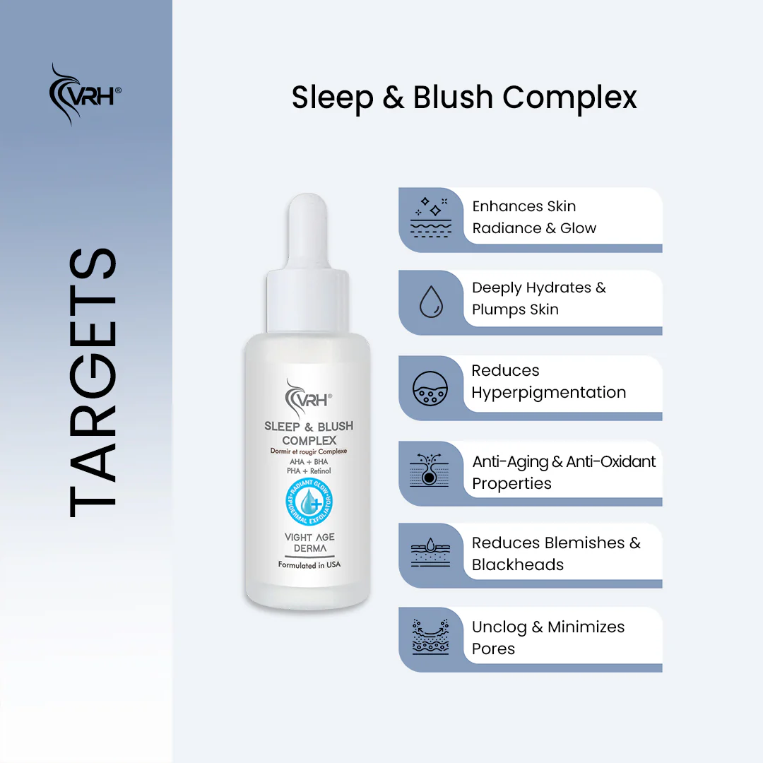 VRH SLEEP AND BLUSH COMPLEX | With AHA, BHA, PHA & Retinol | 30ML