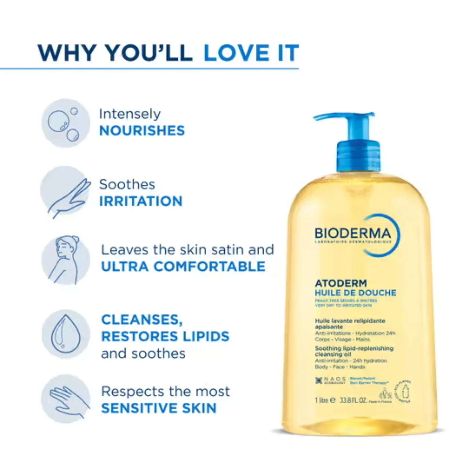 Bioderma Atoderm Huile De Douche Anti-Irritation Cleansing Oil - Doorderma