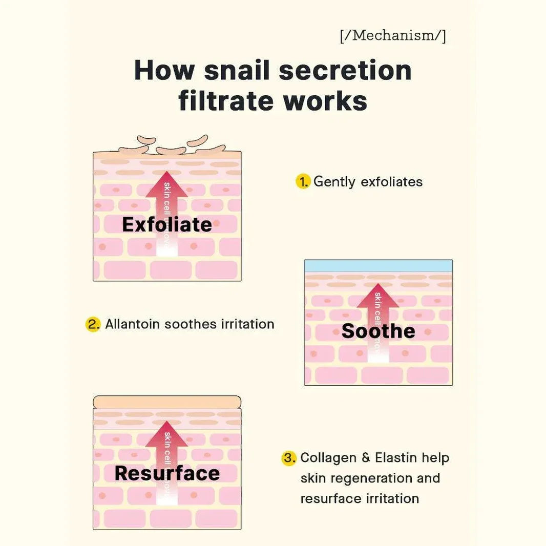 Advanced Snail 96 Mucin Power Essence - Doorderma