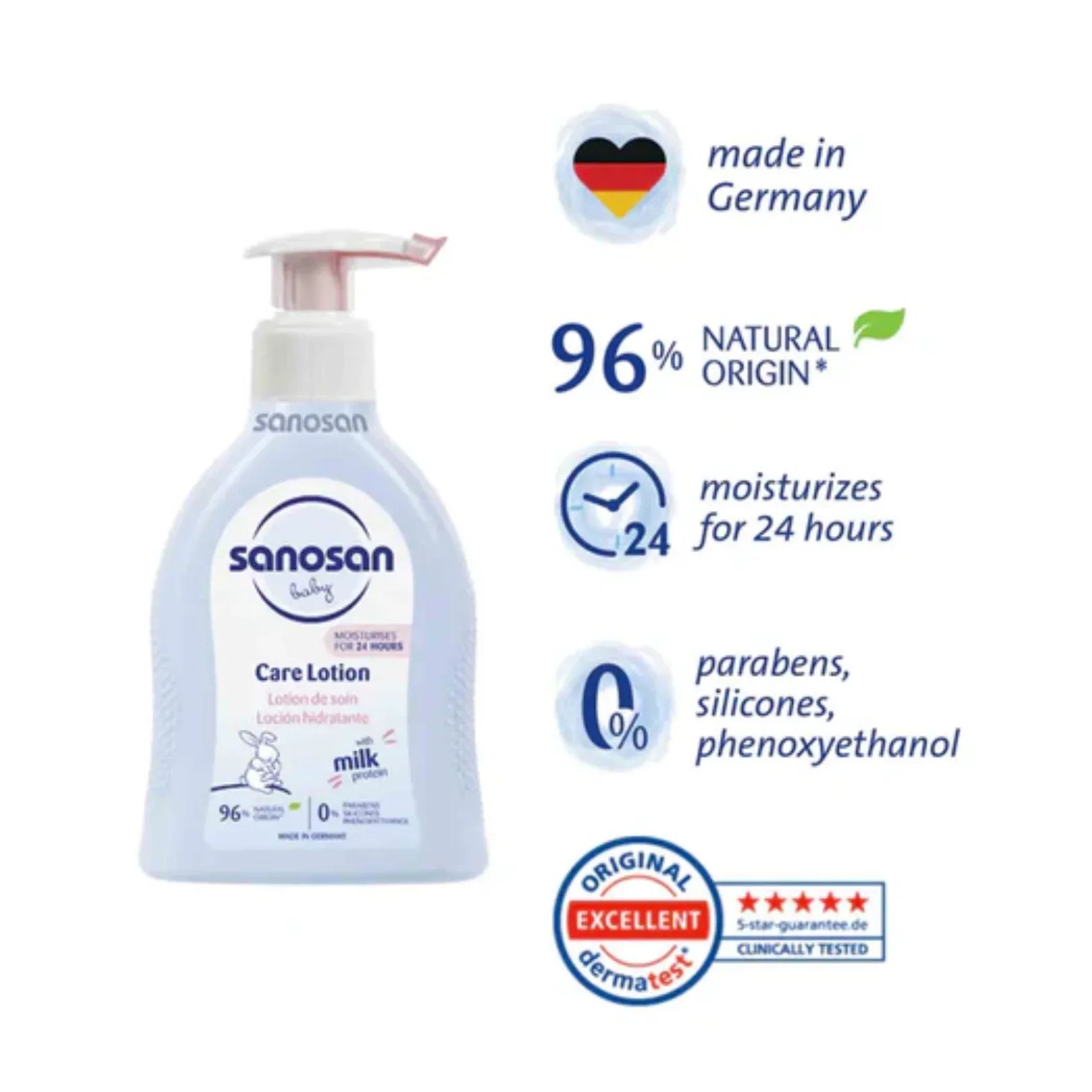 Sanosan Baby Milk Protein Bath & Shampoo - Doorderma