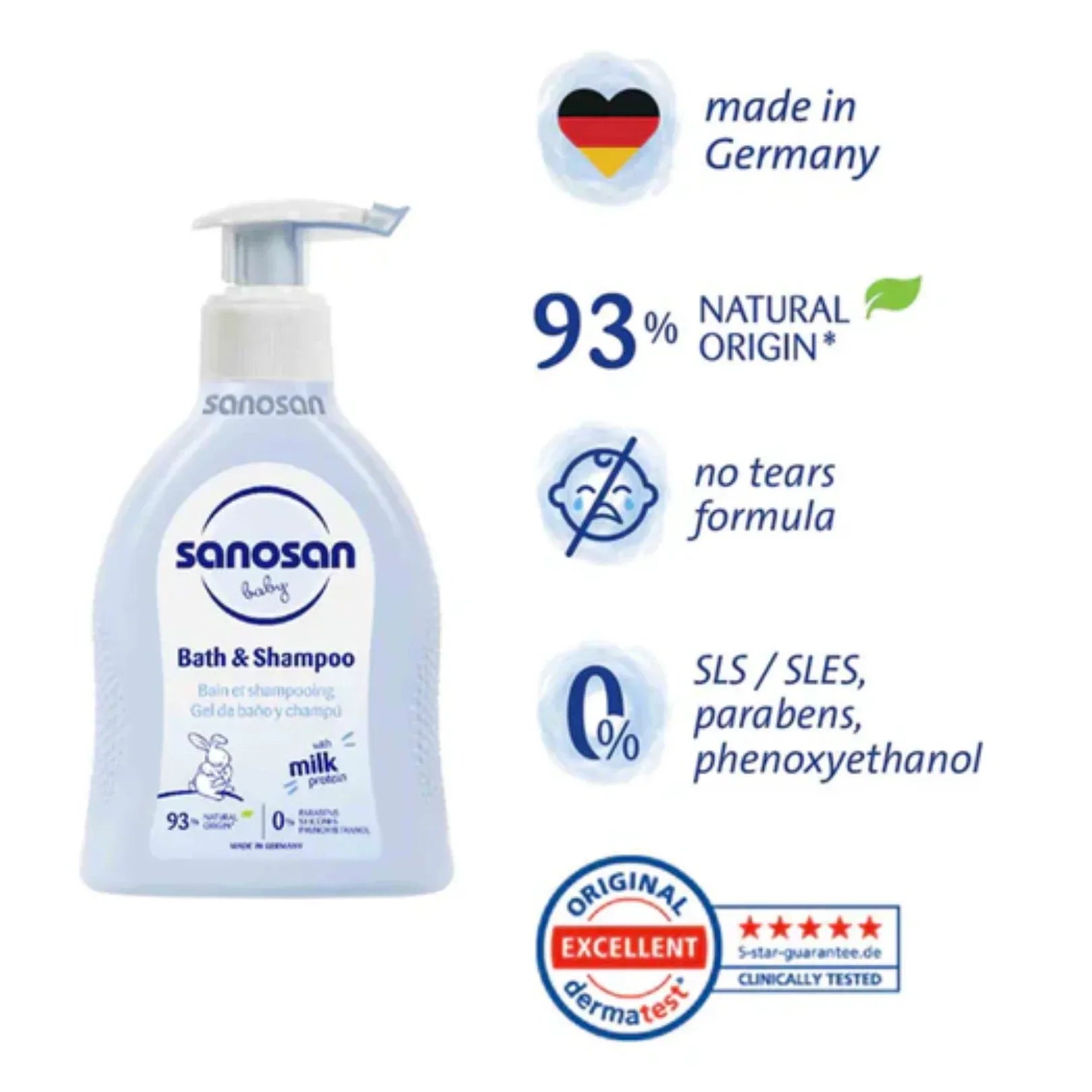 Sanosan Baby Milk Protein Care Lotion - Doorderma