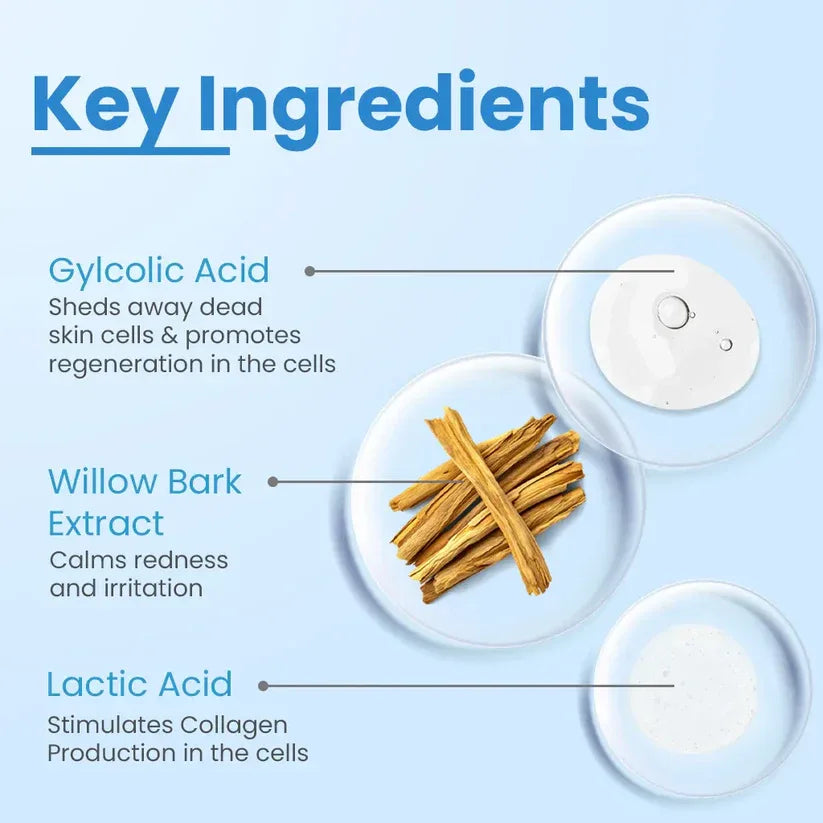 Fixderma AHA Resurfacing Lotion 20% - Doorderma