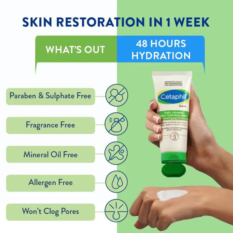 Cetaphil Dam Daily Advance Ultra Hydrating Lotion With Shea Butter & Niacinamide Sensitive Skin - Doorderma