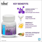 New Follihair Tablet