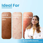Fixderma AHA Resurfacing Lotion 20% - Doorderma