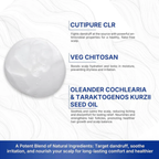 VRH HDR 5 Dandruff Control Shampoo