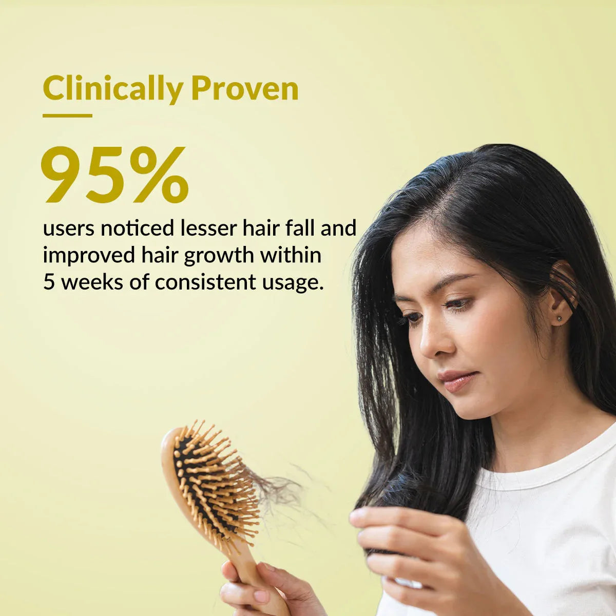 Fixderma Kairfoll Anti Hair Loss Shampoo Anti Hair Fall Shampoo - Doorderma