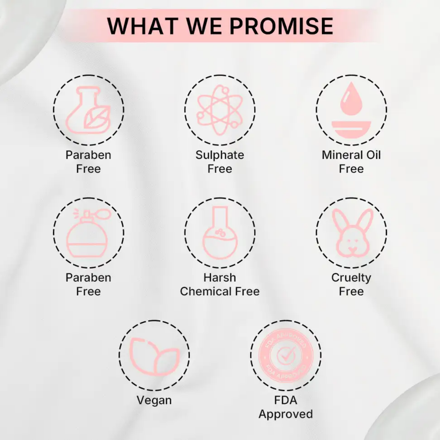 VRH GC 7 Facewash | Brightens Skin, Reduces Dark Spots & Hydrates | 75ml