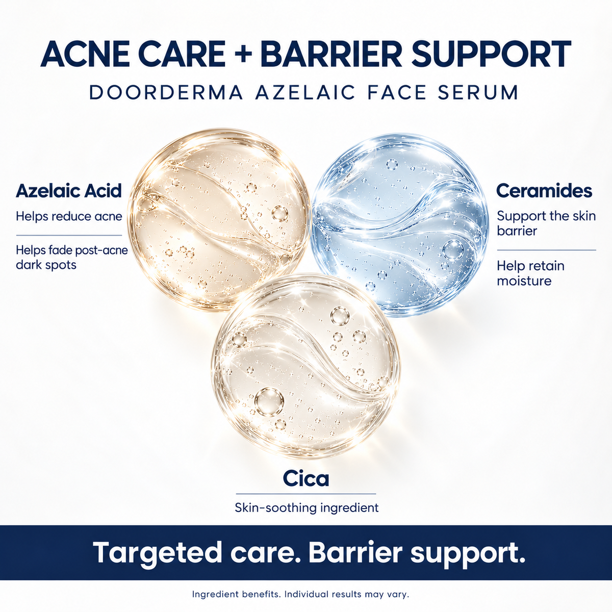 Doorderma Azelaic Face Serum with Probiotic, Ceramides & Cica – 40 ml