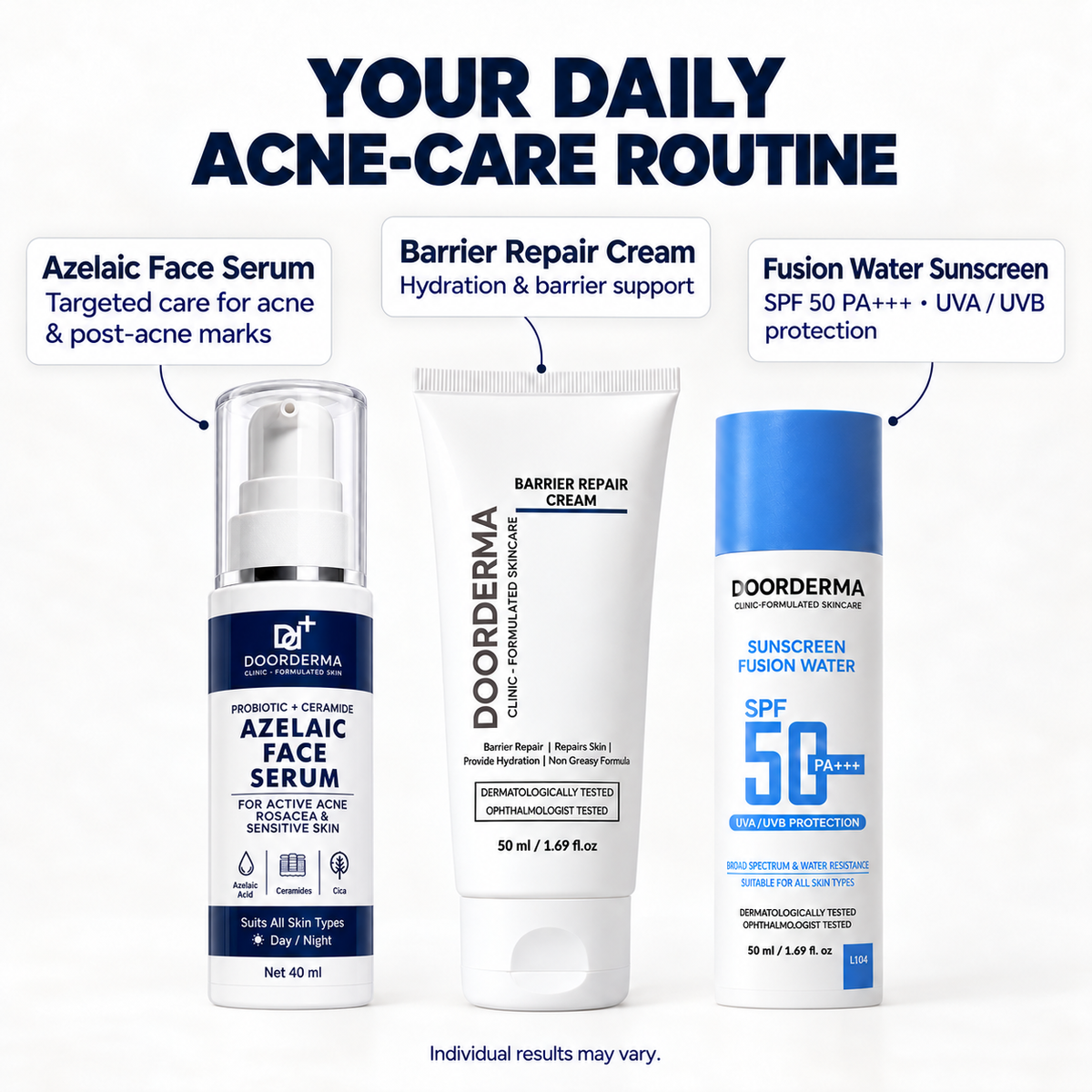 Doorderma Azelaic Face Serum with Probiotic, Ceramides & Cica – 40 ml