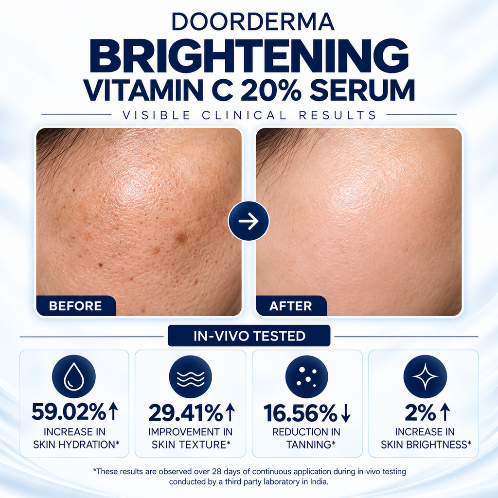 DOORDERMA Brightening Vitamin C 20% Face Serum | Dark Spots, Pigmentation & Uneven Skin Tone