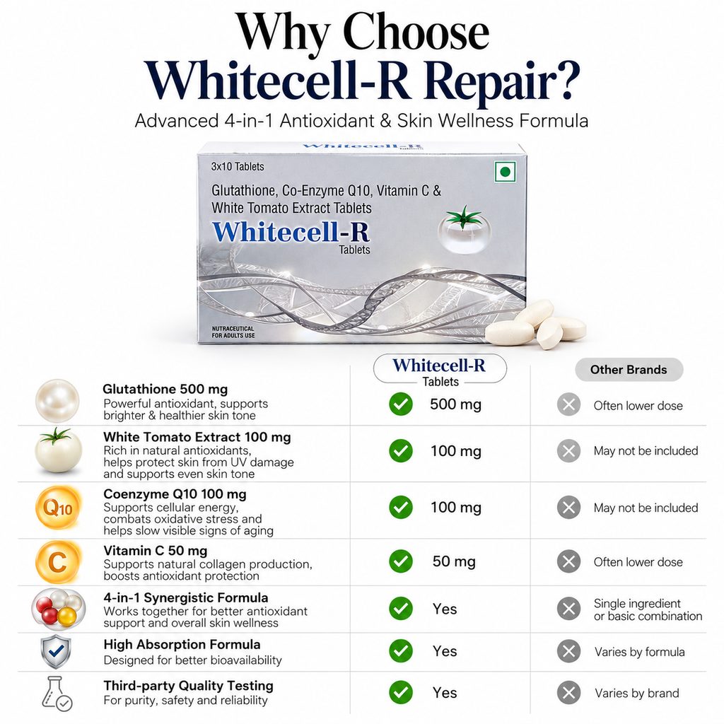 WHITEcell-R TABLETS (Oral Brightening / Nutra)