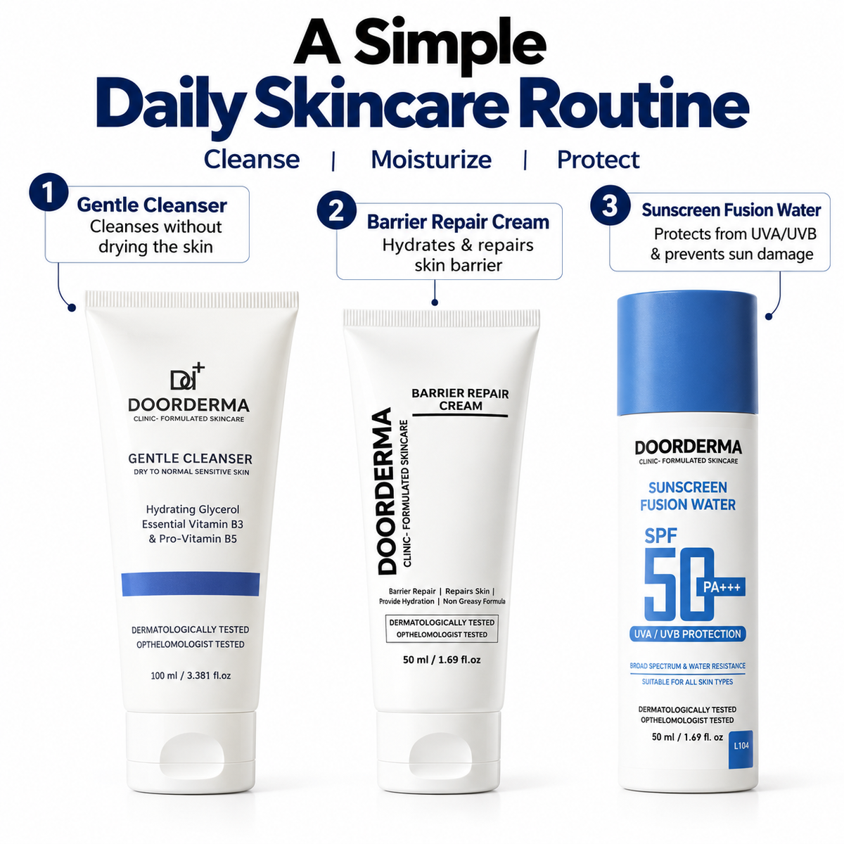 DoorDerma Gentle Cleanser — Daily Hydrating Wash for Sensitive & Dry Skin