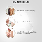 VRH ACNE BODY SPRAY 50ML | Triple Acid Blend with Salicylic, Azelaic & Mandelic Acids | 50ml